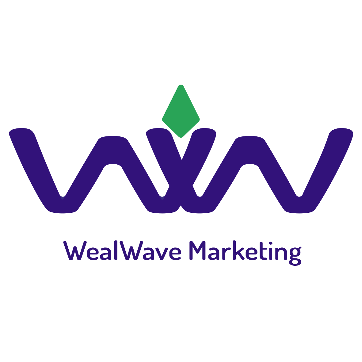 WealWave Marketing Inc.